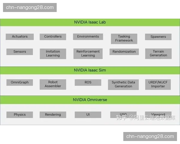 云端赛事制作架构持续迭代演进 支撑多并发项目执行