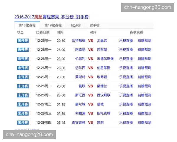 英超考虑在下赛季试行“动态票价”系统，根据对手、赛事重要性等因素浮动定价