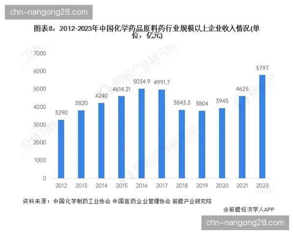 总冠军效应显现，新疆男篮相关特许商品销售额暴涨